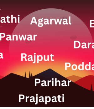 marwari surnames list.